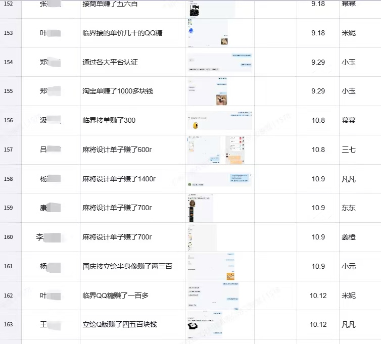 近期接单学员成果